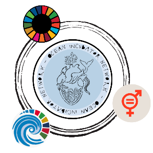 Infographic created by Laura with Agenda, Ocean Decade and SDG 5.png